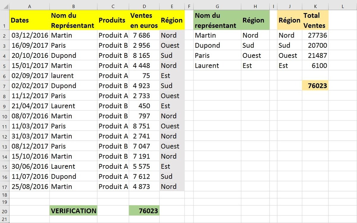 Excel cqfd