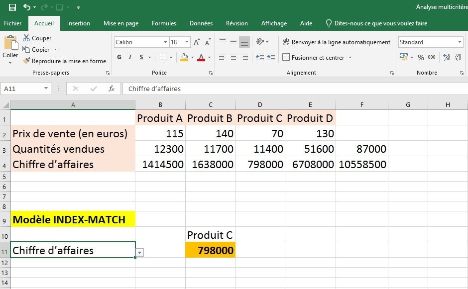 Excel modèle 3