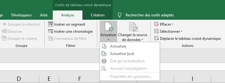 Tableau croisé dynamique