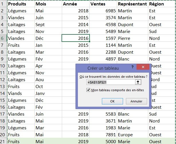 Tableau croisé dynamique