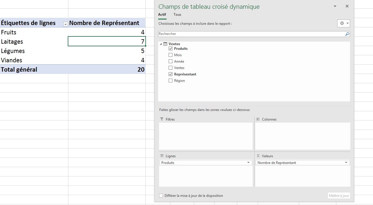 excel 2010 tableau croisé dynamique nombre valeurs distinctes 2018