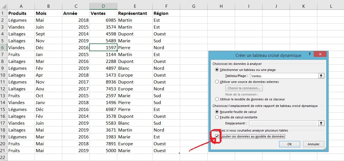 Opérations dans un tableau croisé dynamique