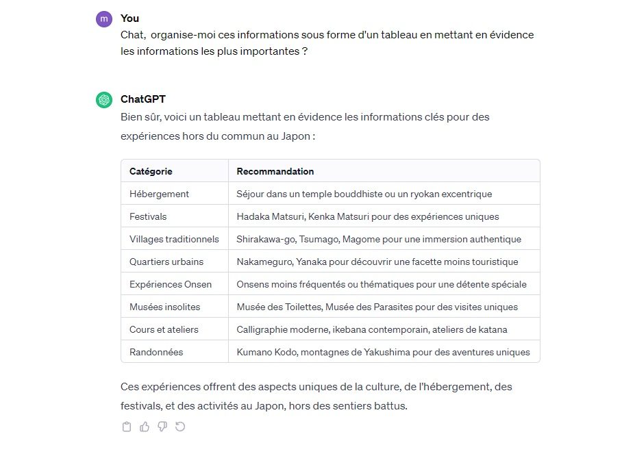 Exemple : prompt de révision