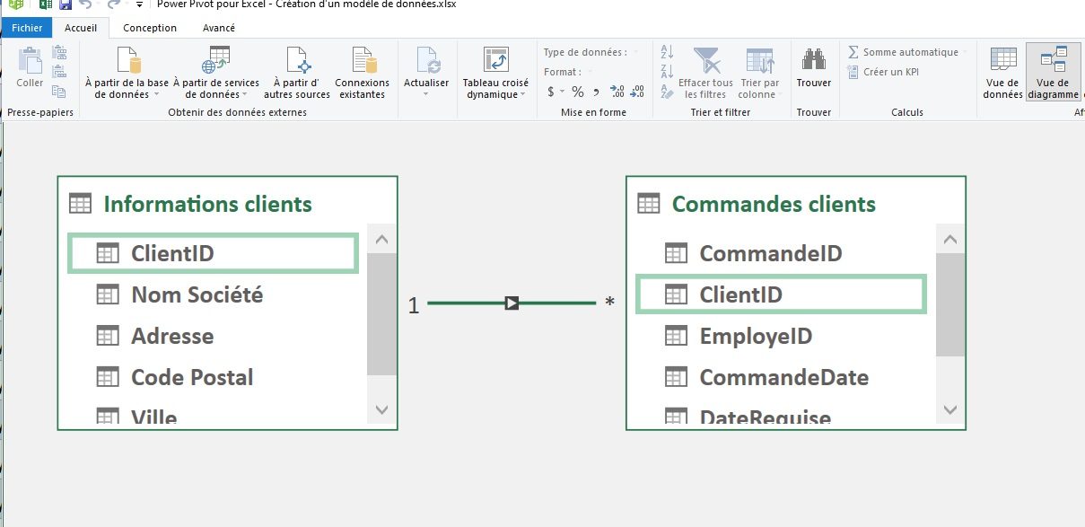 PowerPivot : Un complément d'Excel d'analyse des données — MESURE ...