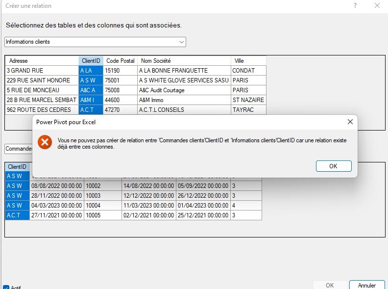 Création d'un modèle de données