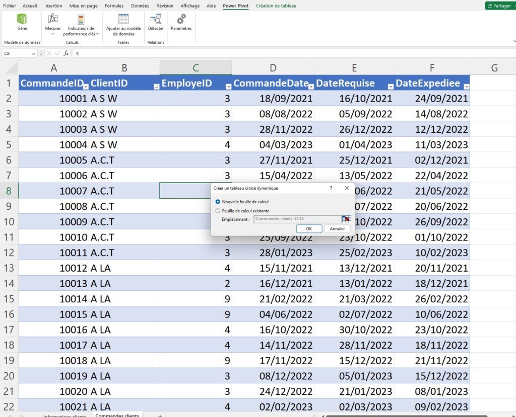 TCD et PowerPivot