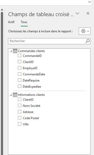 Tableau de croisé dynamique