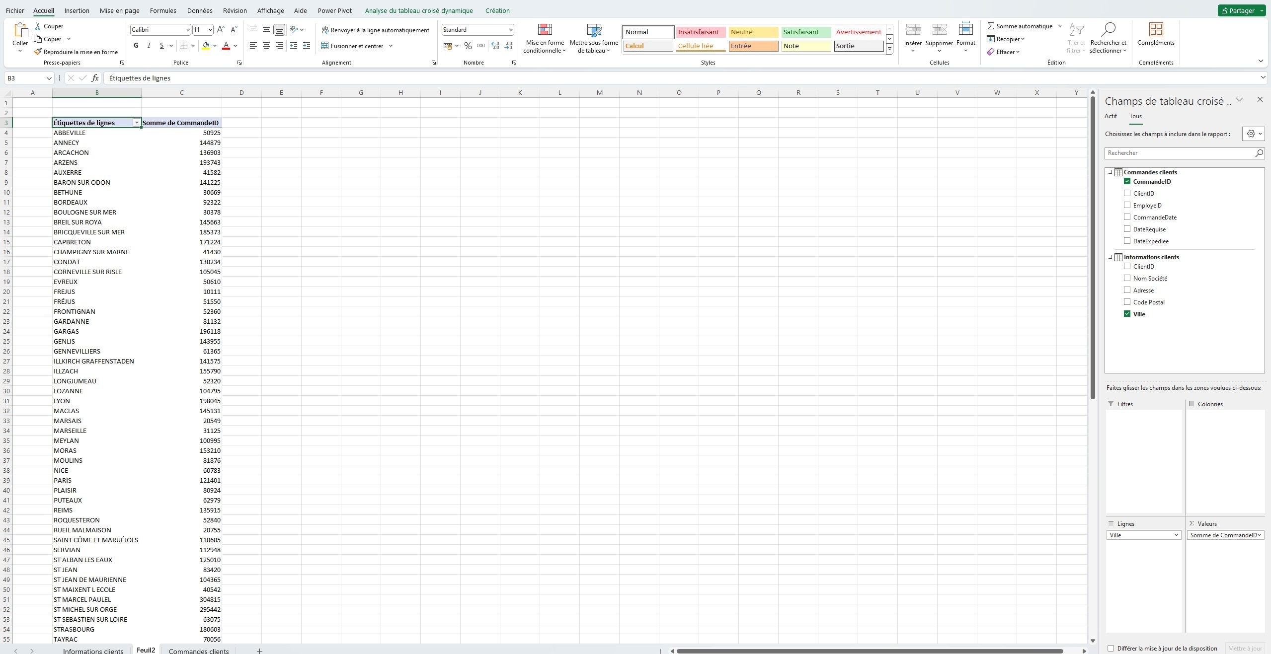 Tableau croisé dynamique et modèle de données