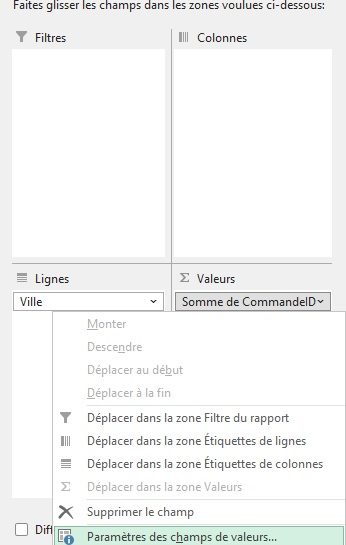 Tableau croisé dynamique