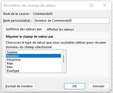 Tableau croisé dynamique