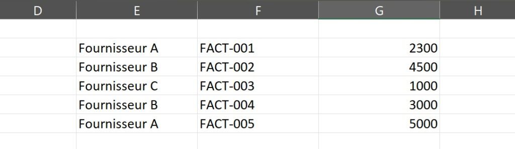Fonction RechercheX : Audit fournisseurs 