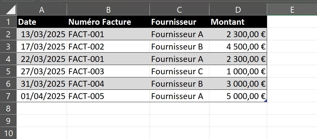 Audit des factures fournisseurs