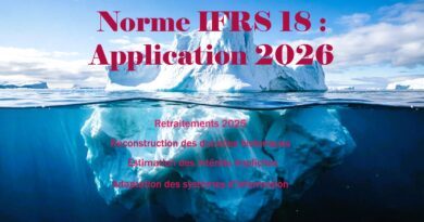 Norme IFRS 18 : Une révolution dans la présentation des états financiers