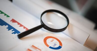 SIG & IFRS18
